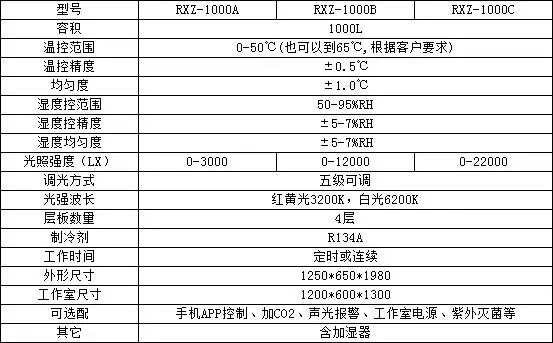 TIM截图20191212123928.webp