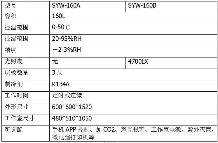 微信图片_20210308130701.webp